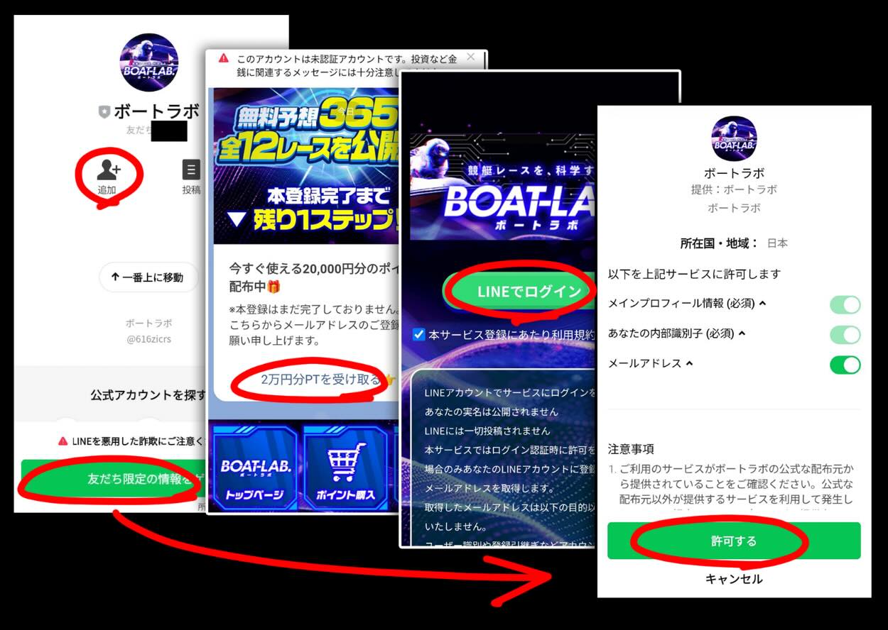 競艇予想サイト「ボートラボ」への会員登録